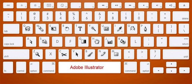 2021 Adobe Illustrator keyboard shortcuts