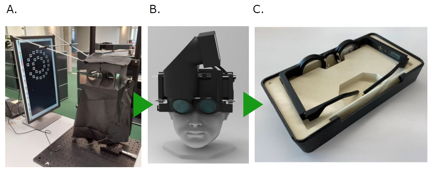 Kubota Glasses technology